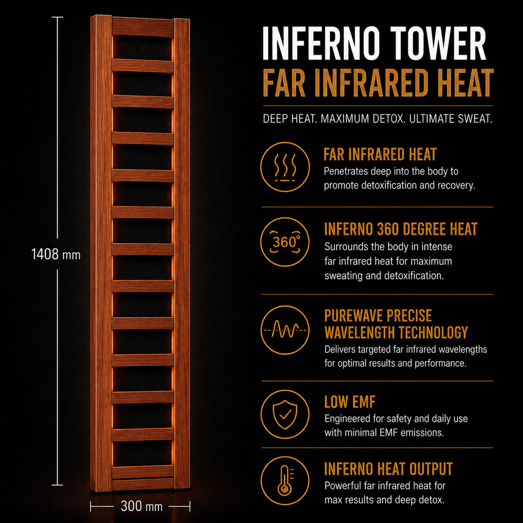 Haven Inferno™ Sauna Panel