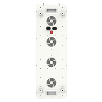 REDLIGHT PANEL